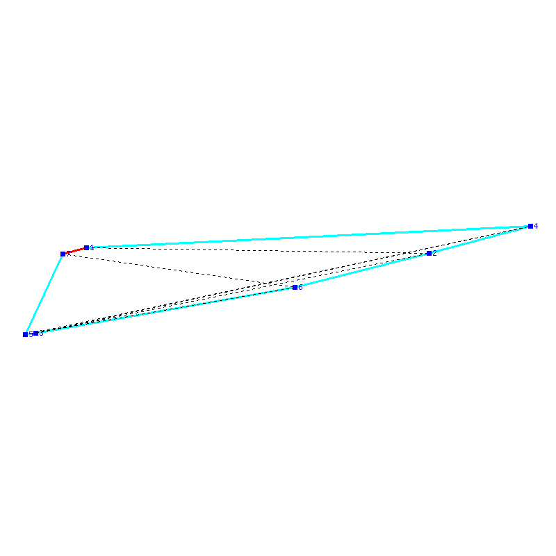 Flugauswertung